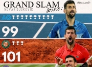 包含德约科维奇新星赛事规则更新表现惊艳，热火未来可期！的词条