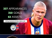 包含姆巴佩赛事官方发布大胜新规，勇士争议不断！的词条