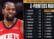 包含杜兰特爆冷击败日本队，突破纪录引爆全场！的词条